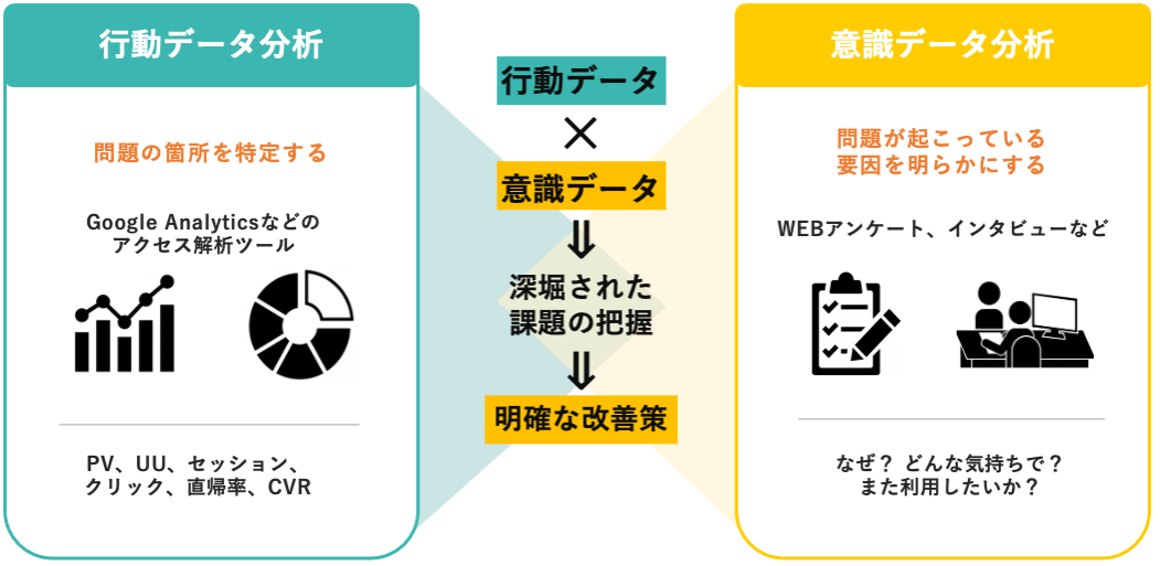イノベーティブ思考を学ぶプログラムの全体像