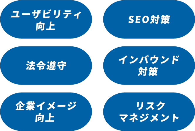 イノベーティブ思考を学ぶプログラムの全体像